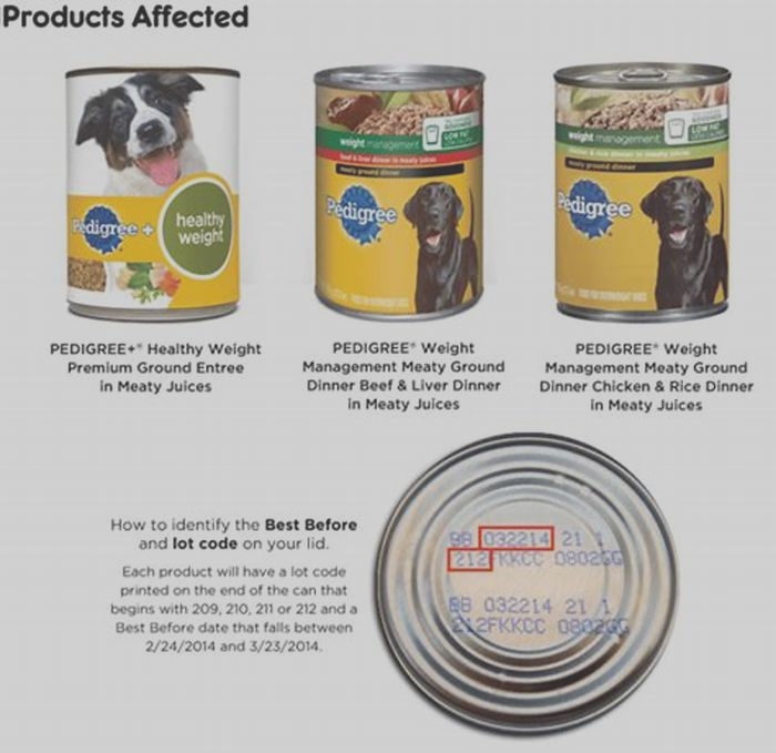 Did Pedigree get recalled?