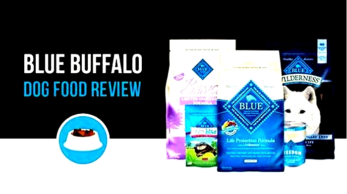 Does Blue Buffalo dog food use ingredients from China