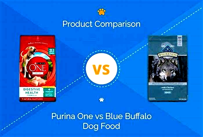 Is Blue Buffalo really better than Purina?