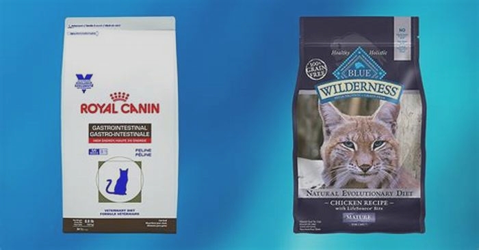 What is the best high fiber cat food