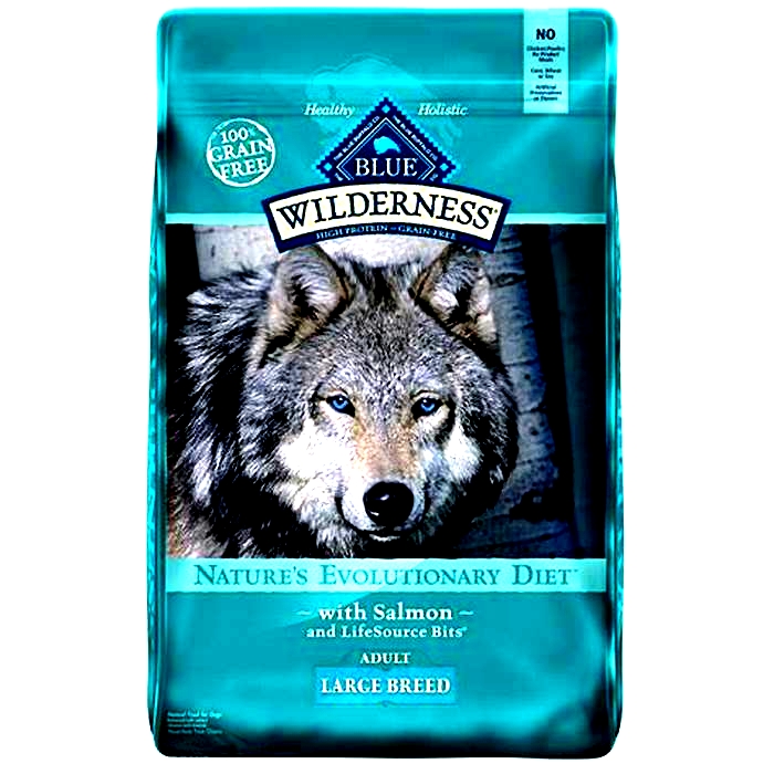 Why not to use Blue Buffalo dog food